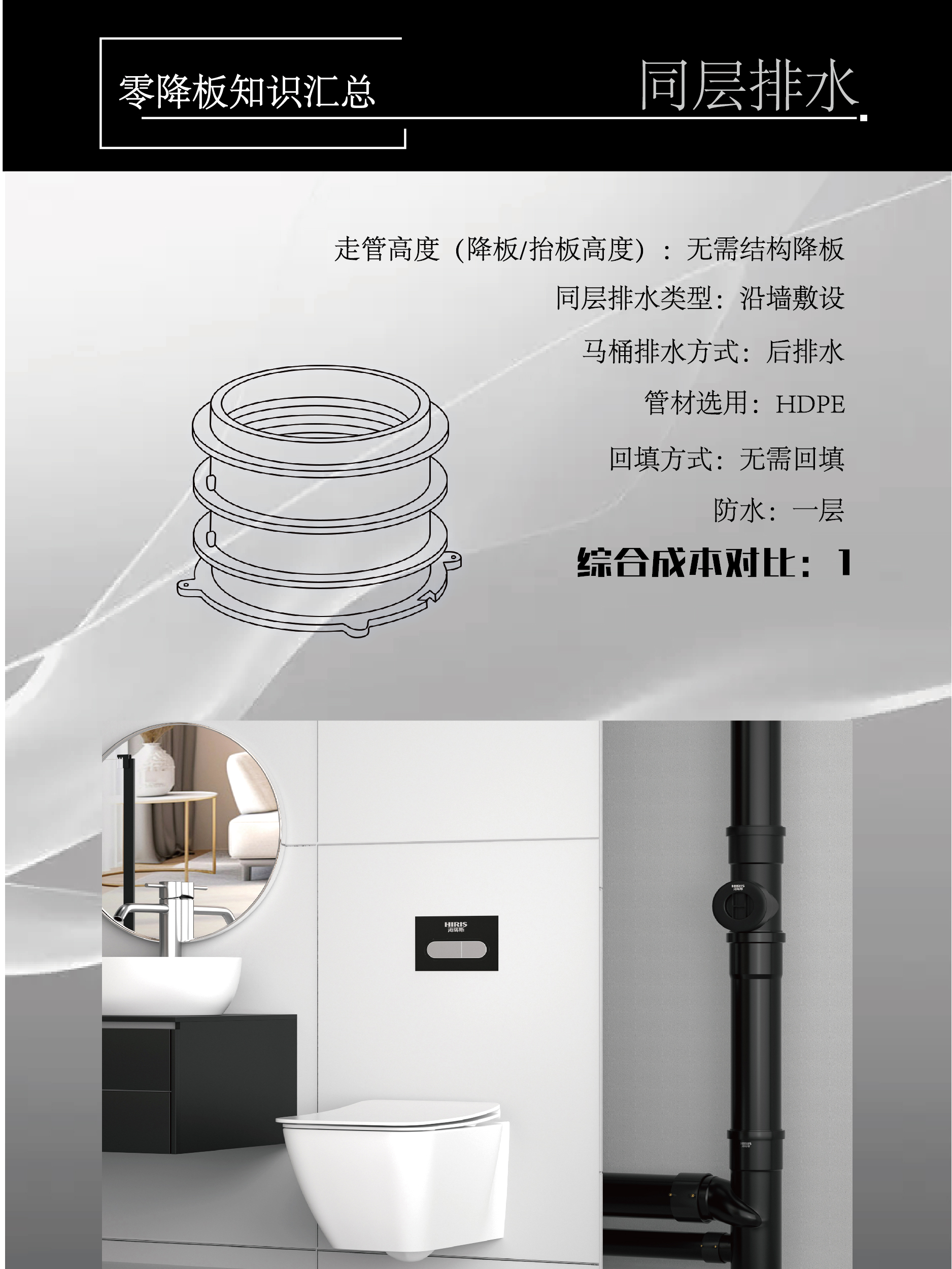 降板知識(shí)_畫板 1.jpg