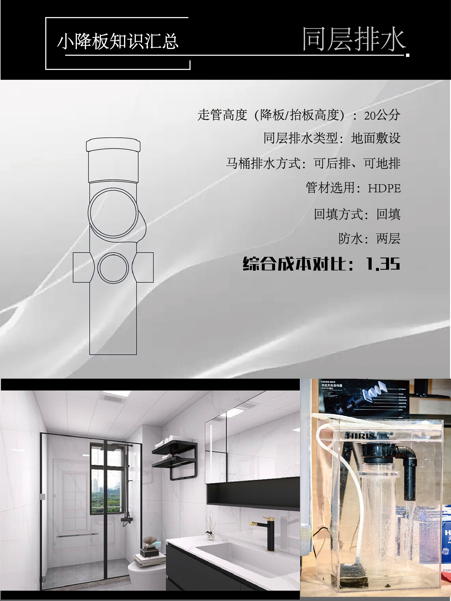 降板知識(shí)_畫板 1 副本.jpg