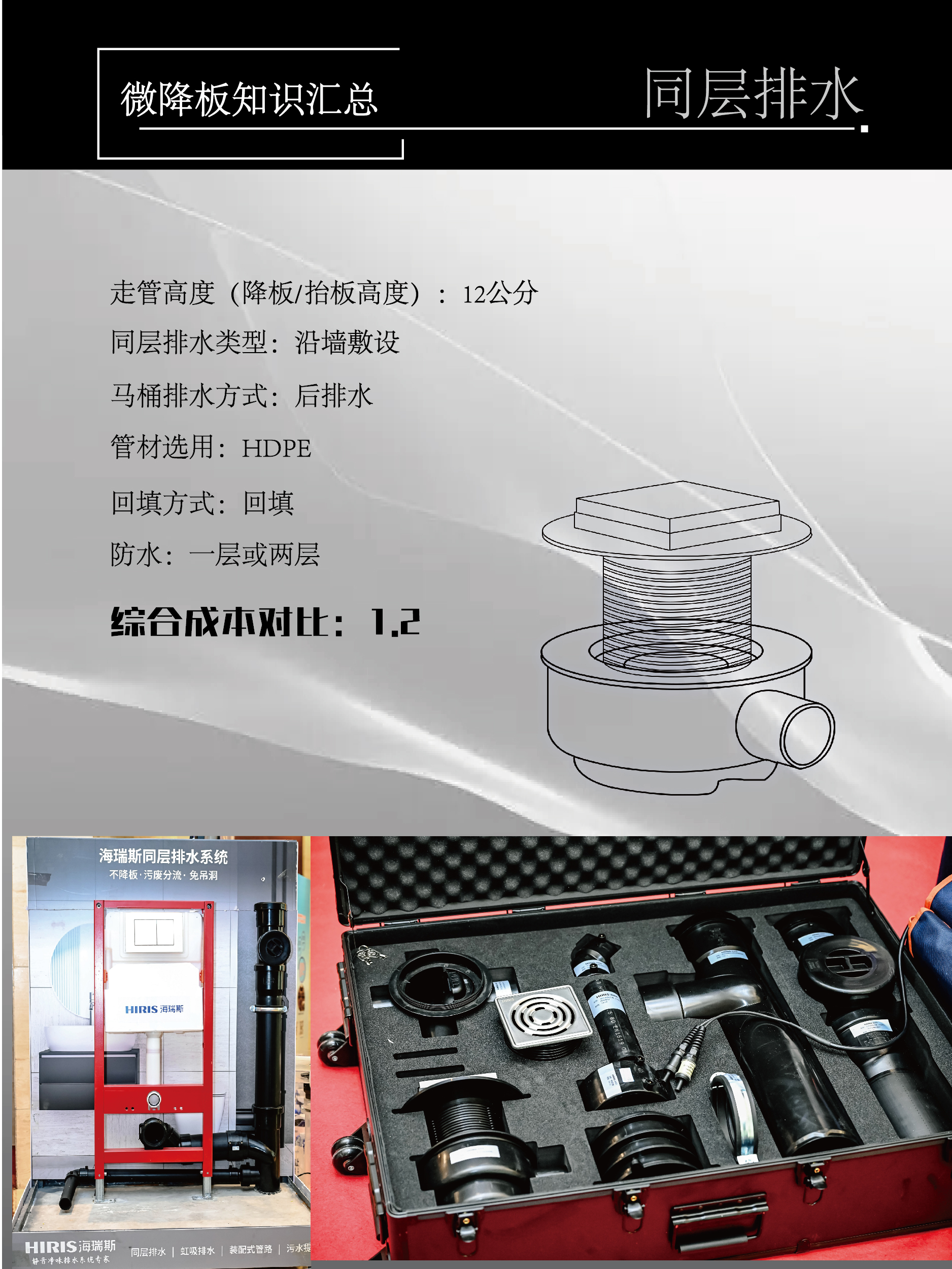 降板知識(shí)_畫板 1 副本 3.jpg